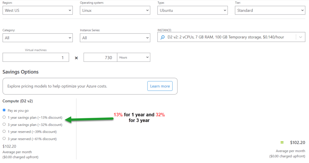 how-does-virtual-machine-hardware-impact-azure-savings-plans